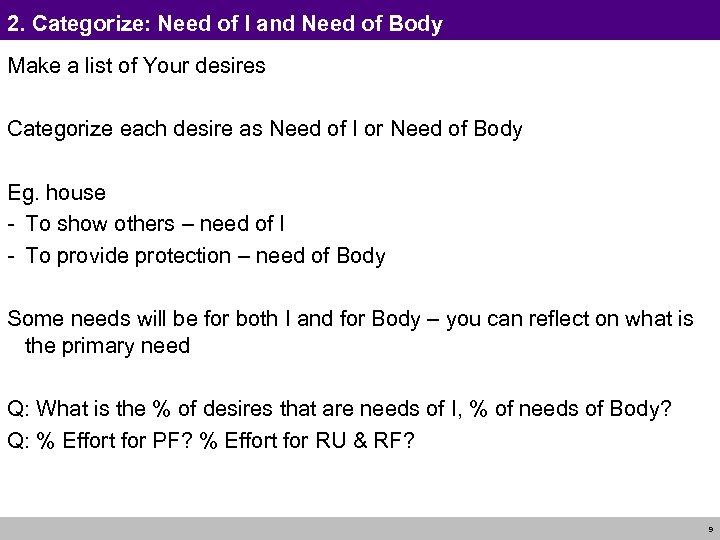 2. Categorize: Need of I and Need of Body Make a list of Your