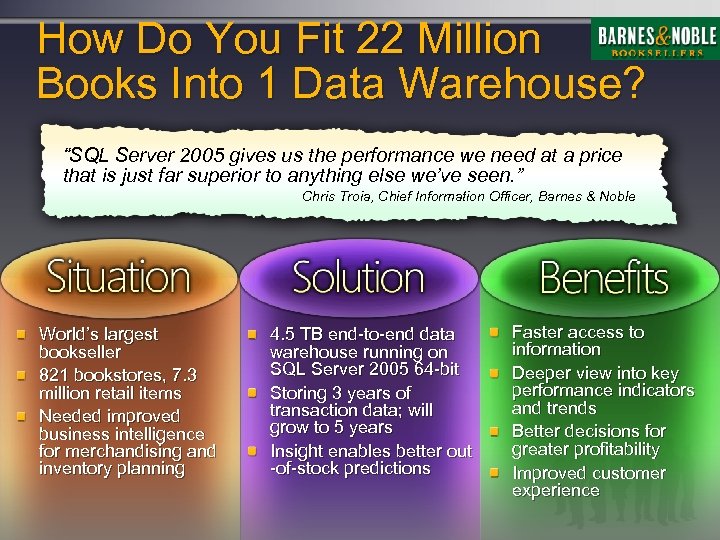 How Do You Fit 22 Million Books Into 1 Data Warehouse? “SQL Server 2005