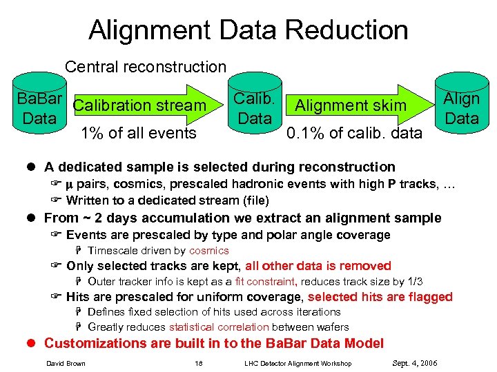 Alignment Data Reduction Central reconstruction Ba. Bar Calibration stream Data 1% of all events