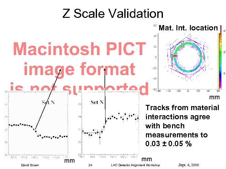 Z Scale Validation Mat. Int. location mm Tracks from material interactions agree with bench