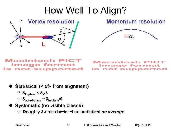 How Well To Align? Vertex resolution L Momentum resolution l Statistical (< 5% from