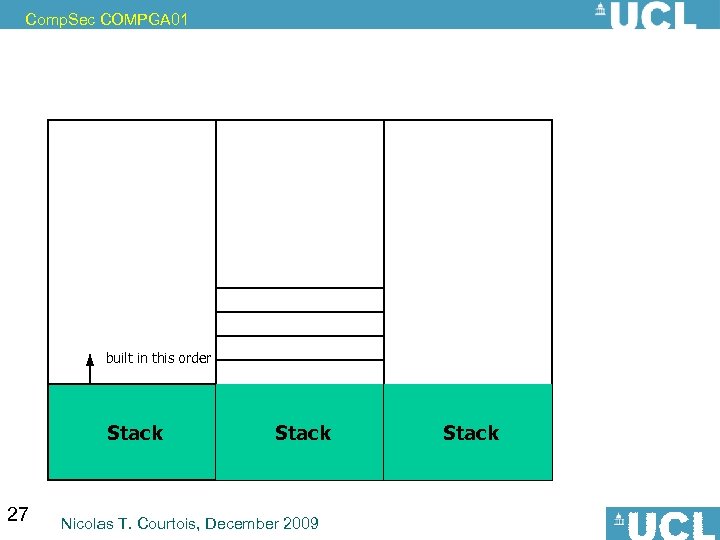 Comp. Sec COMPGA 01 built in this order Stack 27 Stack Nicolas T. Courtois,