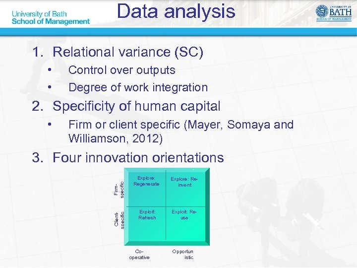 Data analysis 1. Relational variance (SC) • • Control over outputs Degree of work