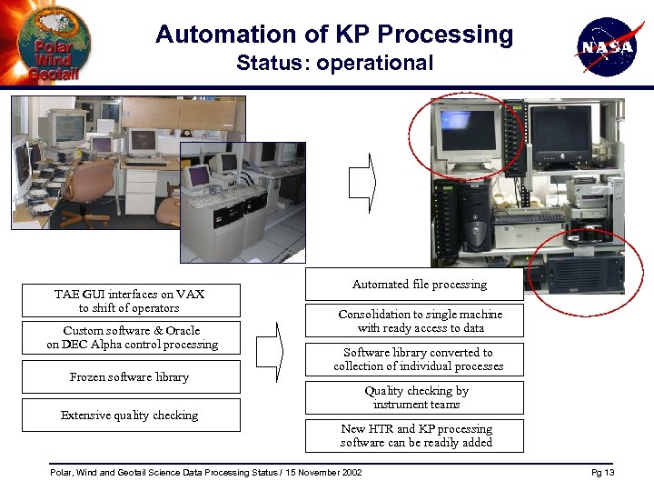 Automation of KP Processing Status: operational TAE GUI interfaces on VAX to shift of