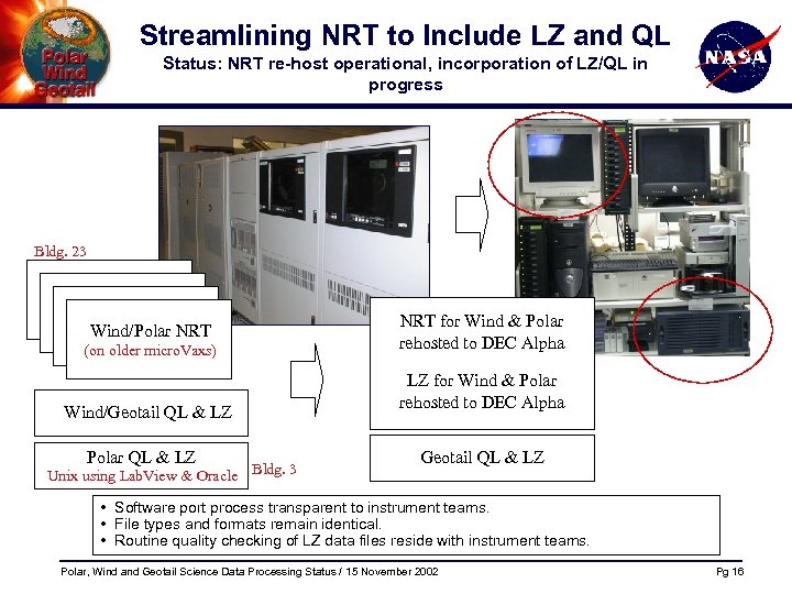 Streamlining NRT to Include LZ and QL Status: NRT re-host operational, incorporation of LZ/QL