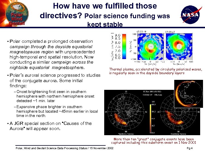 How have we fulfilled those directives? Polar science funding was kept stable • Polar