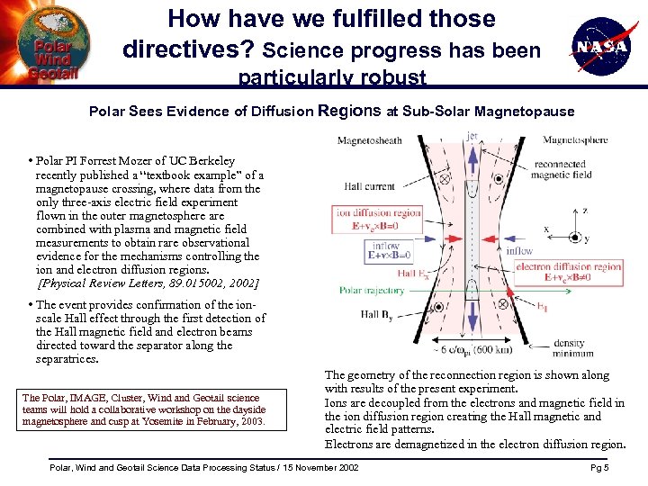 How have we fulfilled those directives? Science progress has been particularly robust Polar Sees