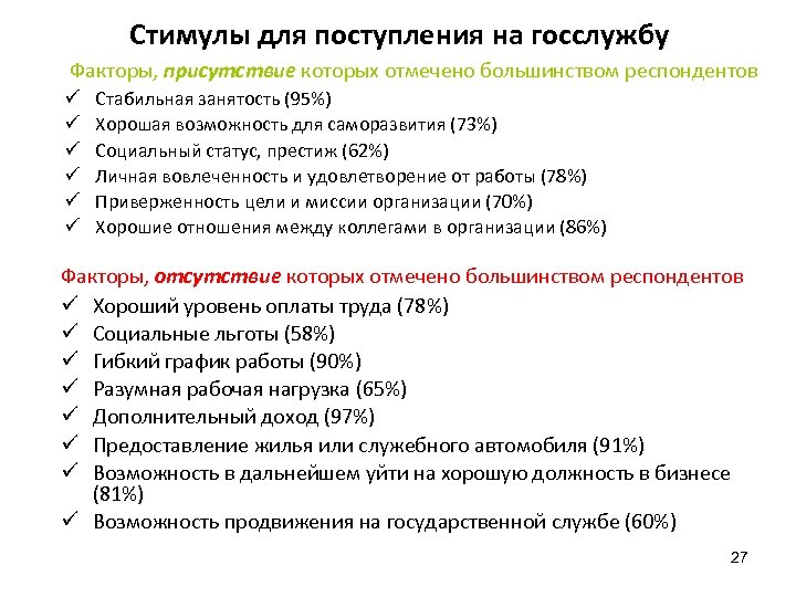 Поступление на госслужбу. Мотивация для поступления на госслужбу. Мотивы поступления на государственную гражданскую службу для резюме. Мотивы поступления на службу. Мотивы поступления на государственную гражданскую службу.