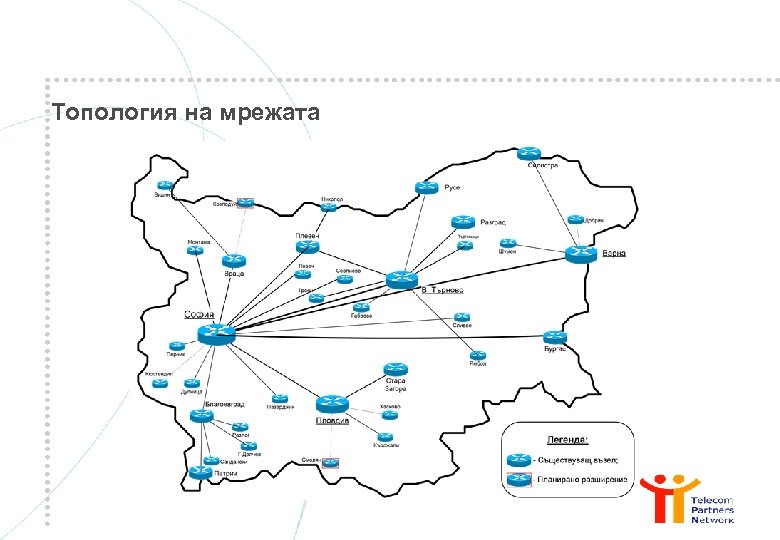 Топология на мрежата 