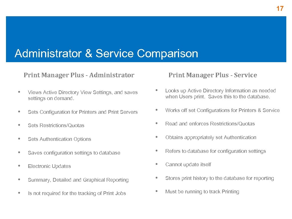 17 Administrator & Service Comparison Print Manager Plus - Administrator Print Manager Plus -