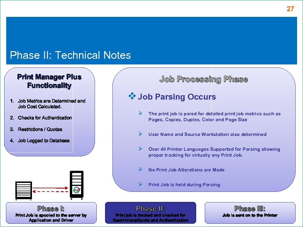 27 Phase II: Technical Notes Print Manager Plus Functionality 1. Job Metrics are Determined