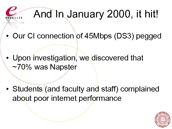 And In January 2000, it hit! • Our CI connection of 45 Mbps (DS