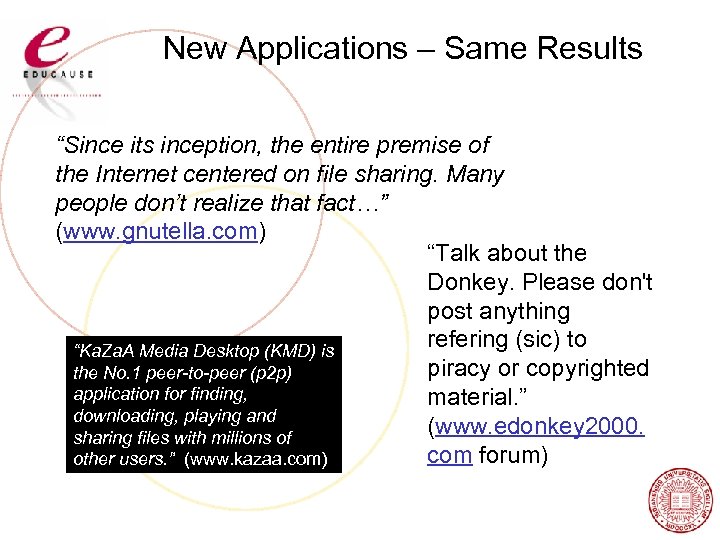 New Applications – Same Results “Since its inception, the entire premise of the Internet