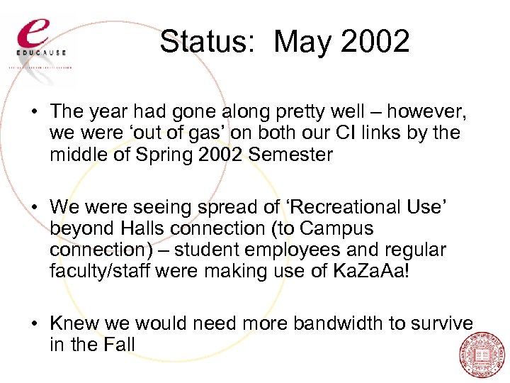 Status: May 2002 • The year had gone along pretty well – however, we