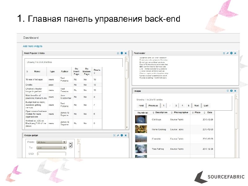 1. Главная панель управления back-end 