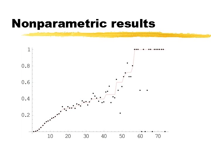 Nonparametric results 