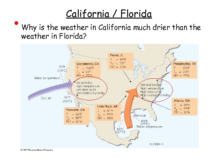  • California / Florida Why is the weather in California much drier than