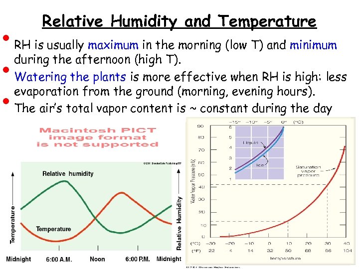 How Does Humidity Affect Cold Temperature