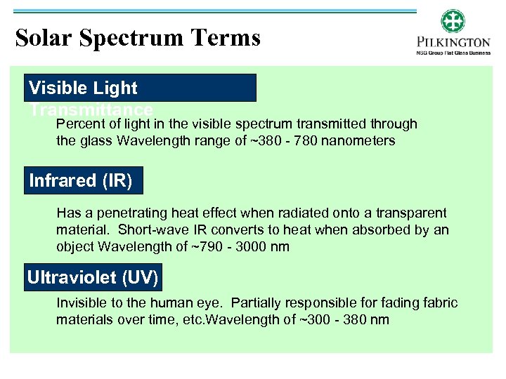 Solar Spectrum Terms Visible Light Transmittance Percent of light in the visible spectrum transmitted