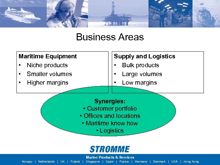 Business Areas Maritime Equipment • Niche products • Smaller volumes • Higher margins Supply