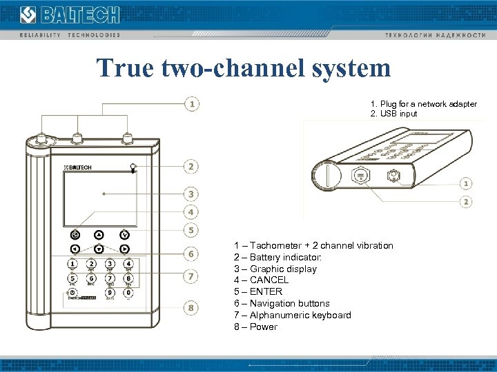True two-channel system 1. Plug for a network adapter 2. USB input 1 –