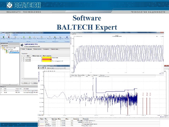 Software BALTECH Expert 