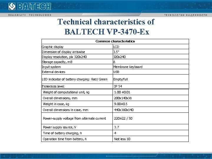 Technical characteristics of BALTECH VP-3470 -Ех Common characteristics Graphic display LCD Dimension of display