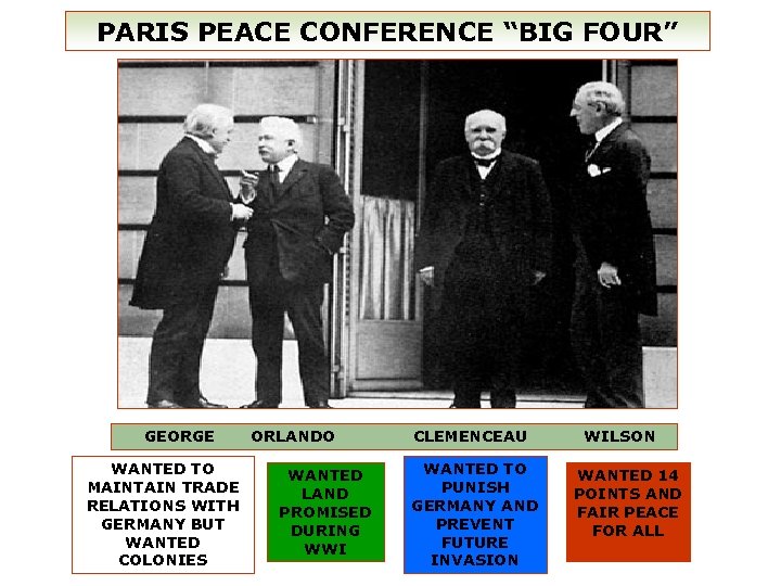 PARIS PEACE CONFERENCE “BIG FOUR” GEORGE ORLANDO CLEMENCEAU WILSON WANTED TO MAINTAIN TRADE RELATIONS