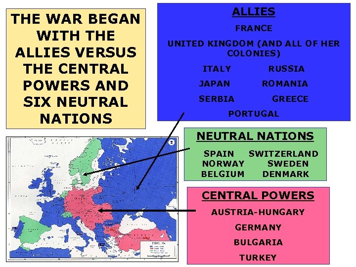 THE WAR BEGAN WITH THE ALLIES VERSUS THE CENTRAL POWERS AND SIX NEUTRAL NATIONS