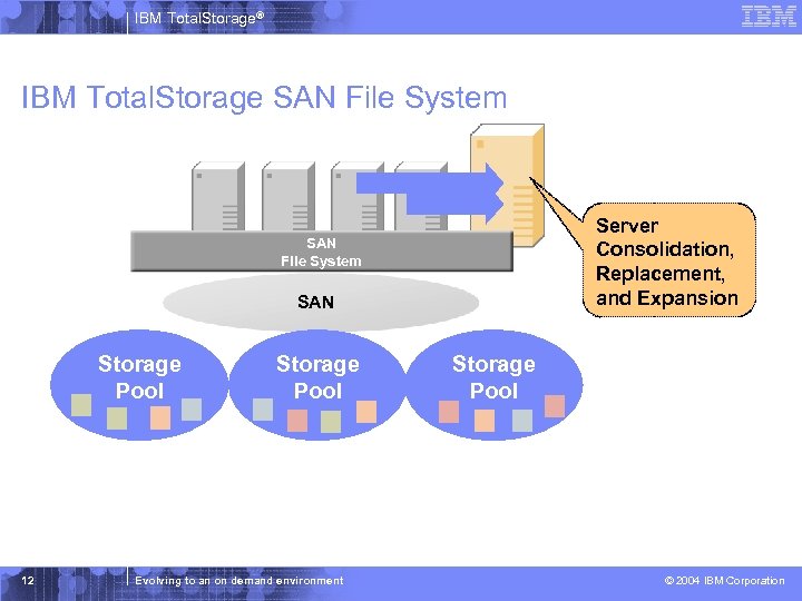 IBM Total. Storage® IBM Total. Storage SAN File System Server Consolidation, Replacement, and Expansion