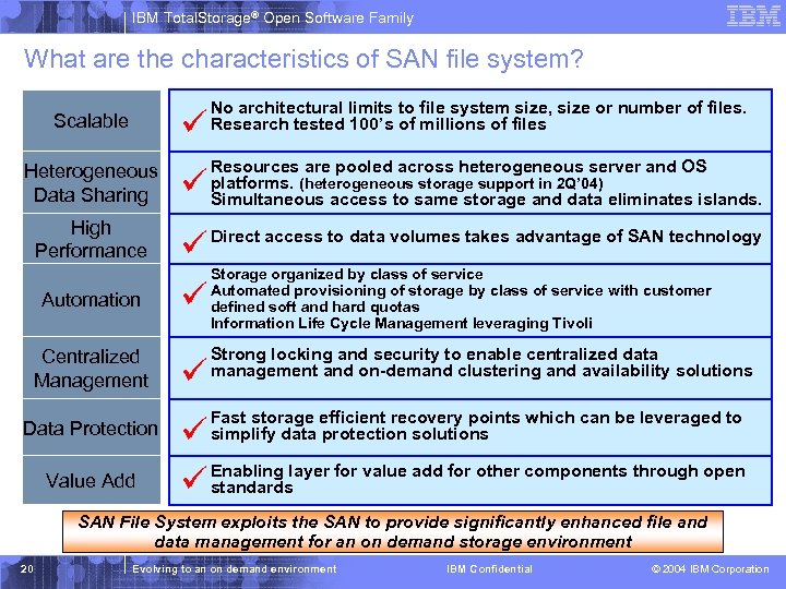 IBM Total. Storage® Open Software Family What are the characteristics of SAN file system?