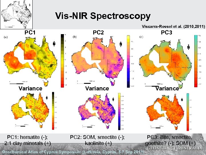 Vis-NIR Spectroscopy Viscarra-Rossel et al. (2010, 2011) PC 1 PC 2 PC 3 Variance