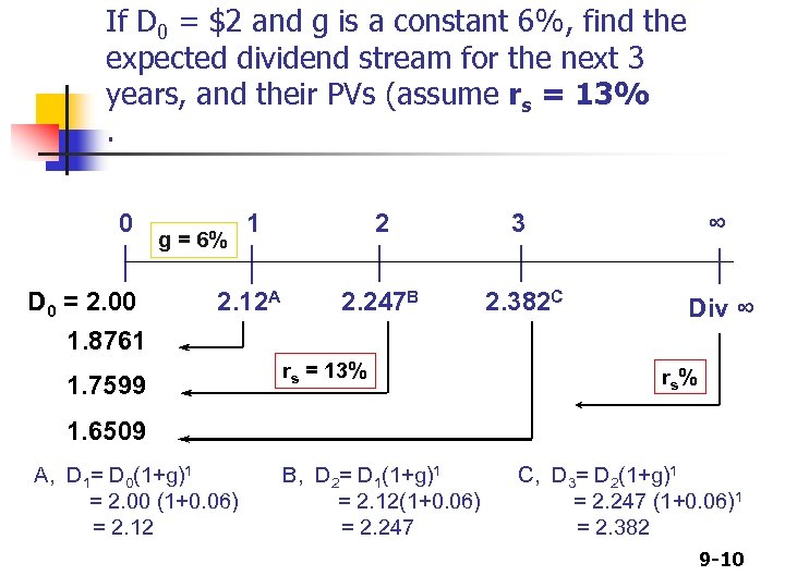 If D 0 = $2 and g is a constant 6%, find the expected