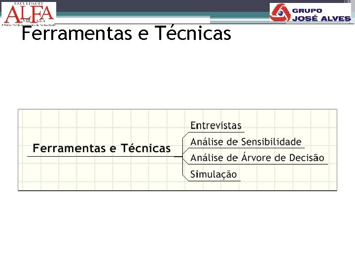 Ferramentas e Técnicas 