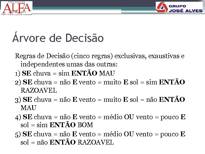 Árvore de Decisão Regras de Decisão (cinco regras) exclusivas, exaustivas e independentes umas das