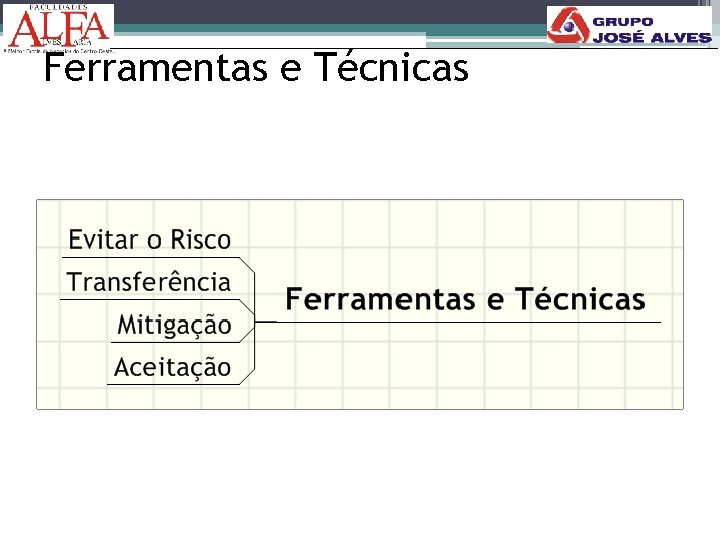 Ferramentas e Técnicas 