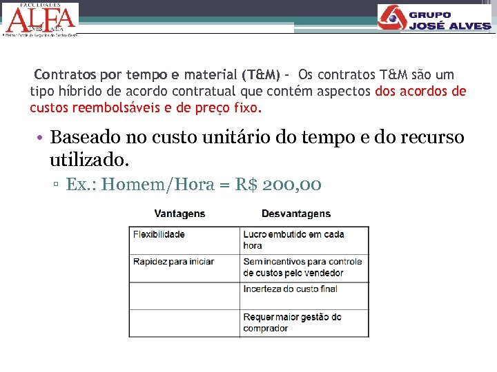 170 Contratos por tempo e material (T&M) - Os contratos T&M são um tipo