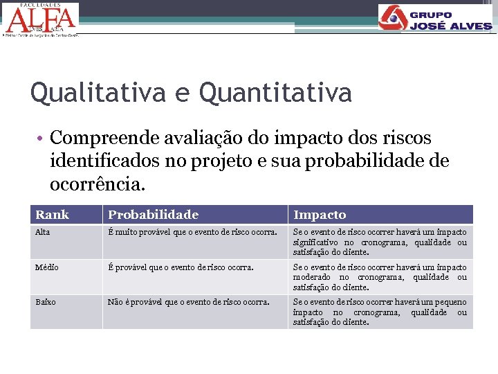 Qualitativa e Quantitativa • Compreende avaliação do impacto dos riscos identificados no projeto e