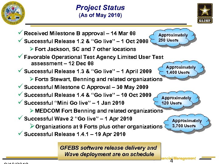Project Status (As of May 2010) ü Received Milestone B approval – 14 Mar