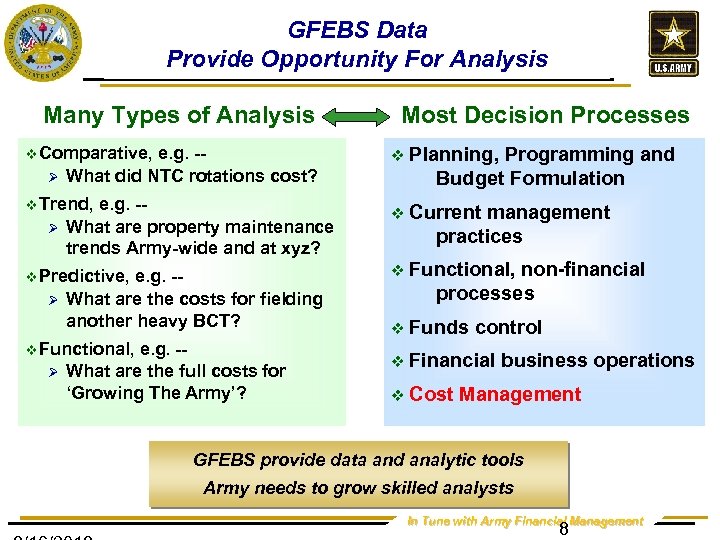GFEBS Data Provide Opportunity For Analysis Many Types of Analysis v Comparative, Ø e.