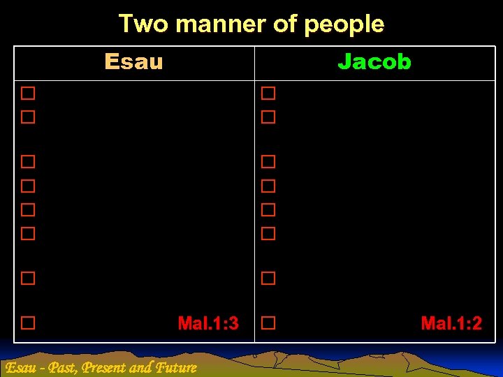 Two manner of people Esau Jacob 