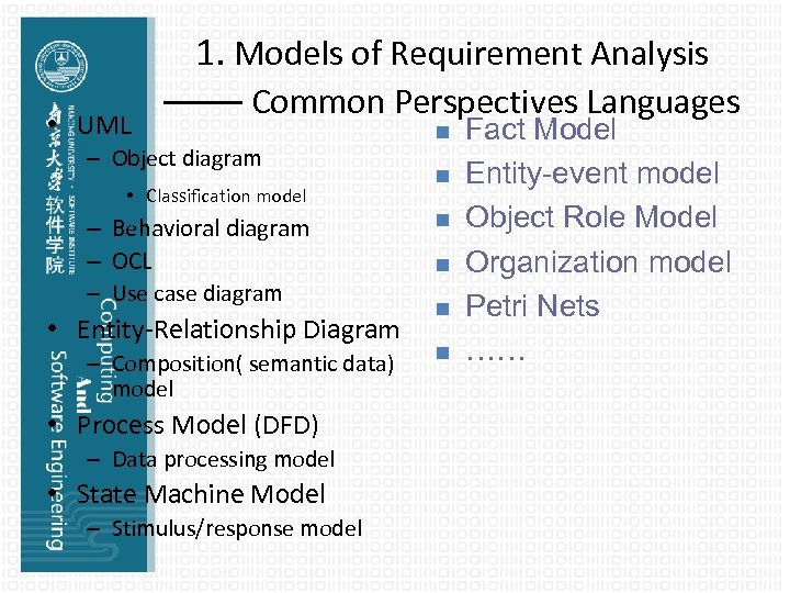  • UML 1. Models of Requirement Analysis —— Common Perspectives Languages – Object