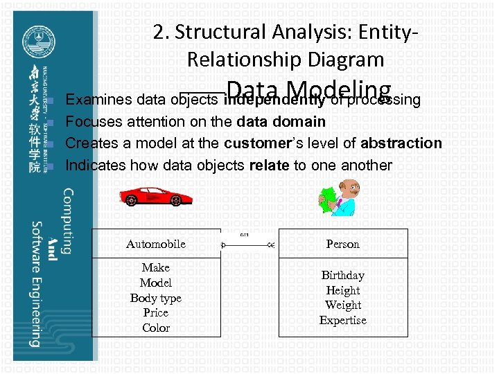n n 2. Structural Analysis: Entity. Relationship Diagram ——Data Modeling Examines data objects independently