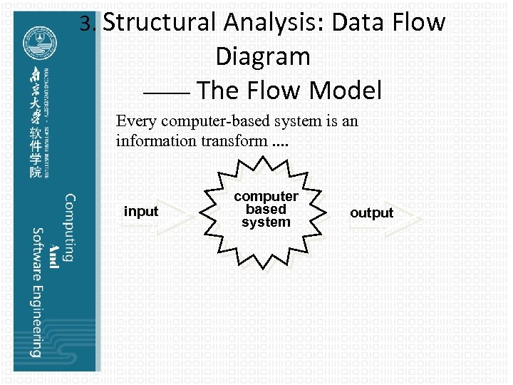 3. Structural Analysis: Data Flow Diagram —— The Flow Model Every computer-based system is