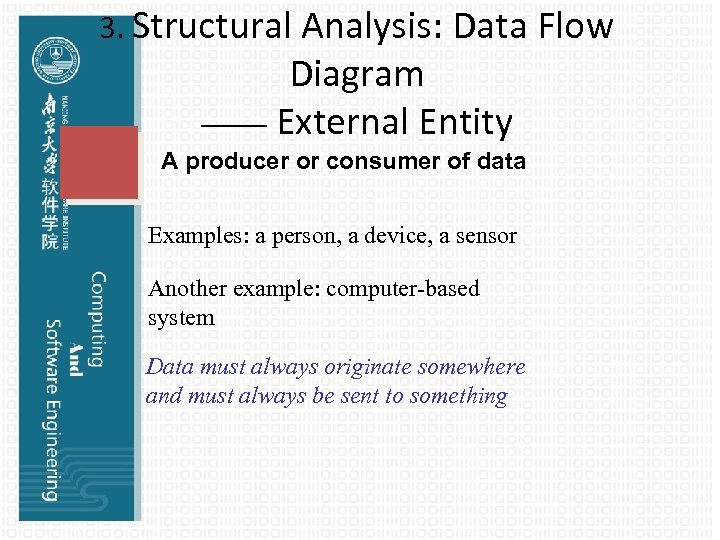 3. Structural Analysis: Data Flow Diagram —— External Entity A producer or consumer of