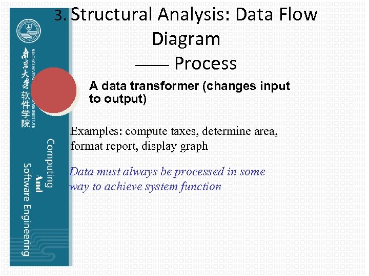3. Structural Analysis: Data Flow Diagram —— Process A data transformer (changes input to