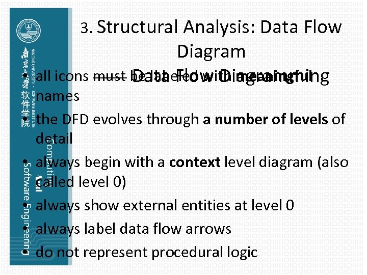3. Structural Analysis: Data Flow Diagram • all icons must be labeled with meaningful