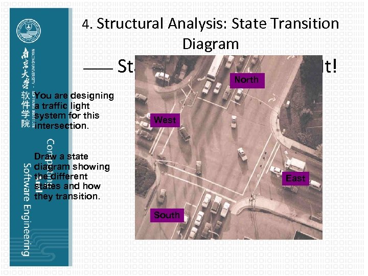4. Structural Analysis: State Transition Diagram —— You are designing a traffic light system
