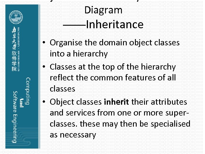 Diagram ——Inheritance • Organise the domain object classes into a hierarchy • Classes at