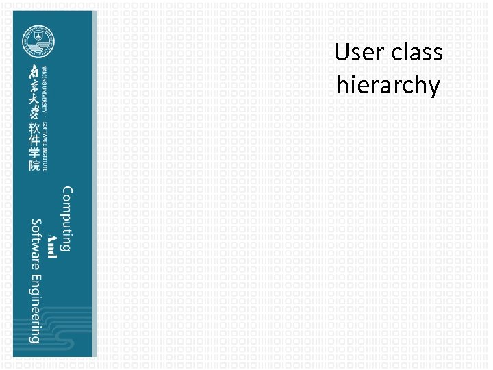 User class hierarchy 